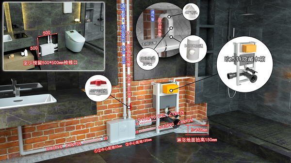 为什么地下室排水用污水提升器？